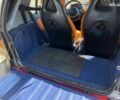 Смарт Форту, объемом двигателя 0.6 л и пробегом 184 тыс. км за 3499 $, фото 15 на Automoto.ua