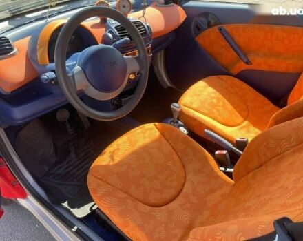 Смарт Fortwo, об'ємом двигуна 0.6 л та пробігом 184 тис. км за 3499 $, фото 14 на Automoto.ua