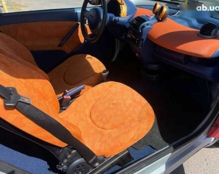 Смарт Форту, объемом двигателя 0.6 л и пробегом 184 тыс. км за 3499 $, фото 12 на Automoto.ua