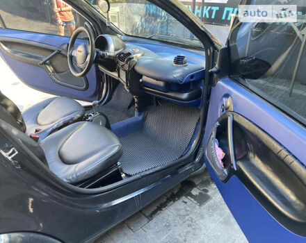 Смарт Fortwo, об'ємом двигуна 0 л та пробігом 220 тис. км за 3000 $, фото 3 на Automoto.ua