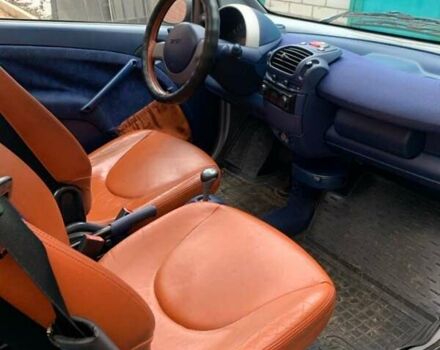 Смарт Форту, объемом двигателя 0.6 л и пробегом 162 тыс. км за 2900 $, фото 2 на Automoto.ua
