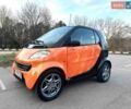 Смарт Форту, объемом двигателя 0.6 л и пробегом 225 тыс. км за 2999 $, фото 1 на Automoto.ua