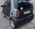 Смарт Форту, объемом двигателя 0.6 л и пробегом 370 тыс. км за 2950 $, фото 3 на Automoto.ua