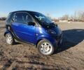 Смарт Fortwo, об'ємом двигуна 0.6 л та пробігом 220 тис. км за 3100 $, фото 25 на Automoto.ua