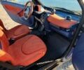 Смарт Fortwo, об'ємом двигуна 0.6 л та пробігом 220 тис. км за 3500 $, фото 20 на Automoto.ua