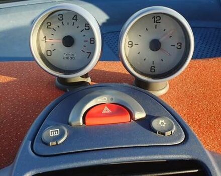 Смарт Fortwo, об'ємом двигуна 0.6 л та пробігом 220 тис. км за 3100 $, фото 32 на Automoto.ua