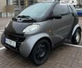 Смарт Форту, объемом двигателя 0.6 л и пробегом 255 тыс. км за 2400 $, фото 1 на Automoto.ua