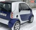 Смарт Fortwo, об'ємом двигуна 0.6 л та пробігом 214 тис. км за 3250 $, фото 5 на Automoto.ua