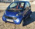 Смарт Fortwo, об'ємом двигуна 0.6 л та пробігом 220 тис. км за 3500 $, фото 15 на Automoto.ua