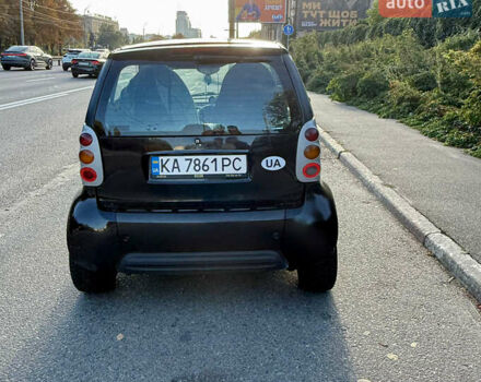 Смарт Форту, объемом двигателя 0.6 л и пробегом 211 тыс. км за 3199 $, фото 6 на Automoto.ua