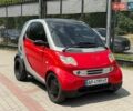 Смарт Fortwo, об'ємом двигуна 0.6 л та пробігом 158 тис. км за 2300 $, фото 1 на Automoto.ua