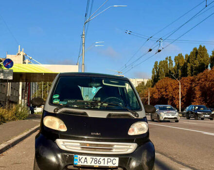 Смарт Форту, объемом двигателя 0.6 л и пробегом 211 тыс. км за 3199 $, фото 5 на Automoto.ua