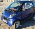 Смарт Fortwo, об'ємом двигуна 0.6 л та пробігом 220 тис. км за 3100 $, фото 14 на Automoto.ua