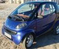 Смарт Fortwo, об'ємом двигуна 0.6 л та пробігом 220 тис. км за 3500 $, фото 14 на Automoto.ua