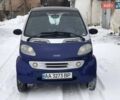 Смарт Fortwo, об'ємом двигуна 0.6 л та пробігом 214 тис. км за 3250 $, фото 6 на Automoto.ua