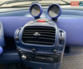 Смарт Fortwo, об'ємом двигуна 0.6 л та пробігом 201 тис. км за 2850 $, фото 19 на Automoto.ua