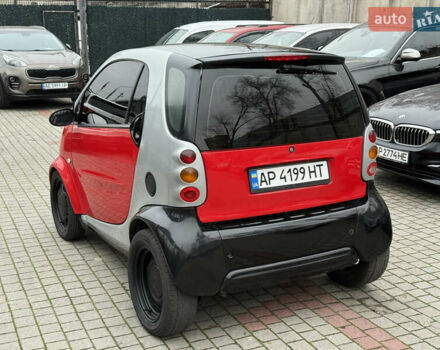 Смарт Fortwo, об'ємом двигуна 0.6 л та пробігом 158 тис. км за 2550 $, фото 3 на Automoto.ua