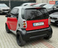Смарт Fortwo, об'ємом двигуна 0.6 л та пробігом 158 тис. км за 2550 $, фото 3 на Automoto.ua