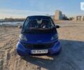 Смарт Fortwo, об'ємом двигуна 0 л та пробігом 220 тис. км за 3500 $, фото 29 на Automoto.ua