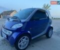 Смарт Форту, объемом двигателя 0.6 л и пробегом 165 тыс. км за 2900 $, фото 4 на Automoto.ua