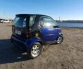 Смарт Fortwo, об'ємом двигуна 0.6 л та пробігом 220 тис. км за 3100 $, фото 1 на Automoto.ua