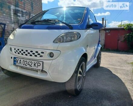 Смарт Fortwo, об'ємом двигуна 0.6 л та пробігом 137 тис. км за 3500 $, фото 12 на Automoto.ua