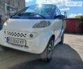 Смарт Fortwo, об'ємом двигуна 0.6 л та пробігом 137 тис. км за 3500 $, фото 12 на Automoto.ua