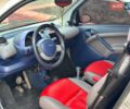 Смарт Форту, объемом двигателя 0 л и пробегом 150 тыс. км за 2700 $, фото 10 на Automoto.ua