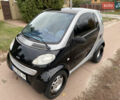 Смарт Fortwo, об'ємом двигуна 0.6 л та пробігом 201 тис. км за 2850 $, фото 2 на Automoto.ua