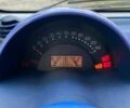 Смарт Форту, объемом двигателя 0.6 л и пробегом 172 тыс. км за 3200 $, фото 7 на Automoto.ua