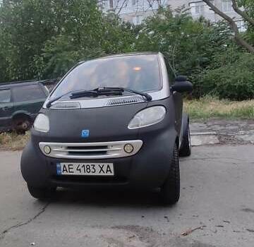 Смарт Форту, объемом двигателя 0.6 л и пробегом 370 тыс. км за 2950 $, фото 1 на Automoto.ua