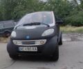 Смарт Форту, объемом двигателя 0.6 л и пробегом 370 тыс. км за 2950 $, фото 1 на Automoto.ua