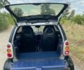 Смарт Форту, объемом двигателя 0.6 л и пробегом 172 тыс. км за 3200 $, фото 6 на Automoto.ua