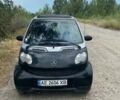 Смарт Форту, объемом двигателя 0.6 л и пробегом 172 тыс. км за 3200 $, фото 1 на Automoto.ua