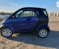 Смарт Fortwo, об'ємом двигуна 0 л та пробігом 220 тис. км за 3500 $, фото 17 на Automoto.ua