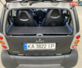 Смарт Fortwo, об'ємом двигуна 0.6 л та пробігом 201 тис. км за 2850 $, фото 22 на Automoto.ua