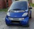 Смарт Fortwo, об'ємом двигуна 0.6 л та пробігом 146 тис. км за 2800 $, фото 4 на Automoto.ua