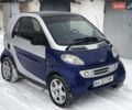 Смарт Fortwo, об'ємом двигуна 0.6 л та пробігом 214 тис. км за 3250 $, фото 4 на Automoto.ua