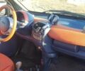 Смарт Fortwo, об'ємом двигуна 0.6 л та пробігом 220 тис. км за 3100 $, фото 8 на Automoto.ua