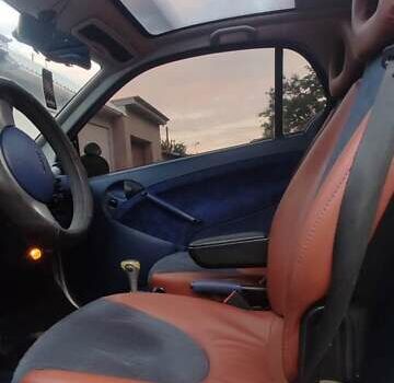 Смарт Форту, объемом двигателя 0.6 л и пробегом 370 тыс. км за 2950 $, фото 5 на Automoto.ua