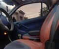 Смарт Форту, объемом двигателя 0.6 л и пробегом 370 тыс. км за 2950 $, фото 5 на Automoto.ua