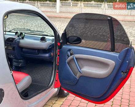 Смарт Форту, объемом двигателя 0 л и пробегом 150 тыс. км за 2700 $, фото 13 на Automoto.ua