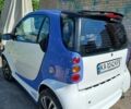 Смарт Fortwo, об'ємом двигуна 0.6 л та пробігом 137 тис. км за 3500 $, фото 1 на Automoto.ua