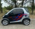Смарт Форту, объемом двигателя 0.6 л и пробегом 172 тыс. км за 3200 $, фото 1 на Automoto.ua