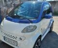 Смарт Fortwo, об'ємом двигуна 0.6 л та пробігом 137 тис. км за 3500 $, фото 1 на Automoto.ua