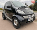 Смарт Fortwo, об'ємом двигуна 0.6 л та пробігом 201 тис. км за 2850 $, фото 5 на Automoto.ua