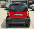 Смарт Fortwo, об'ємом двигуна 0.6 л та пробігом 158 тис. км за 2300 $, фото 4 на Automoto.ua