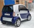 Смарт Fortwo, об'ємом двигуна 0.6 л та пробігом 214 тис. км за 3250 $, фото 1 на Automoto.ua