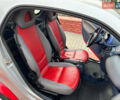 Смарт Форту, объемом двигателя 0 л и пробегом 150 тыс. км за 2700 $, фото 15 на Automoto.ua