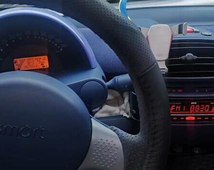 Смарт Форту, объемом двигателя 0.6 л и пробегом 370 тыс. км за 2950 $, фото 8 на Automoto.ua